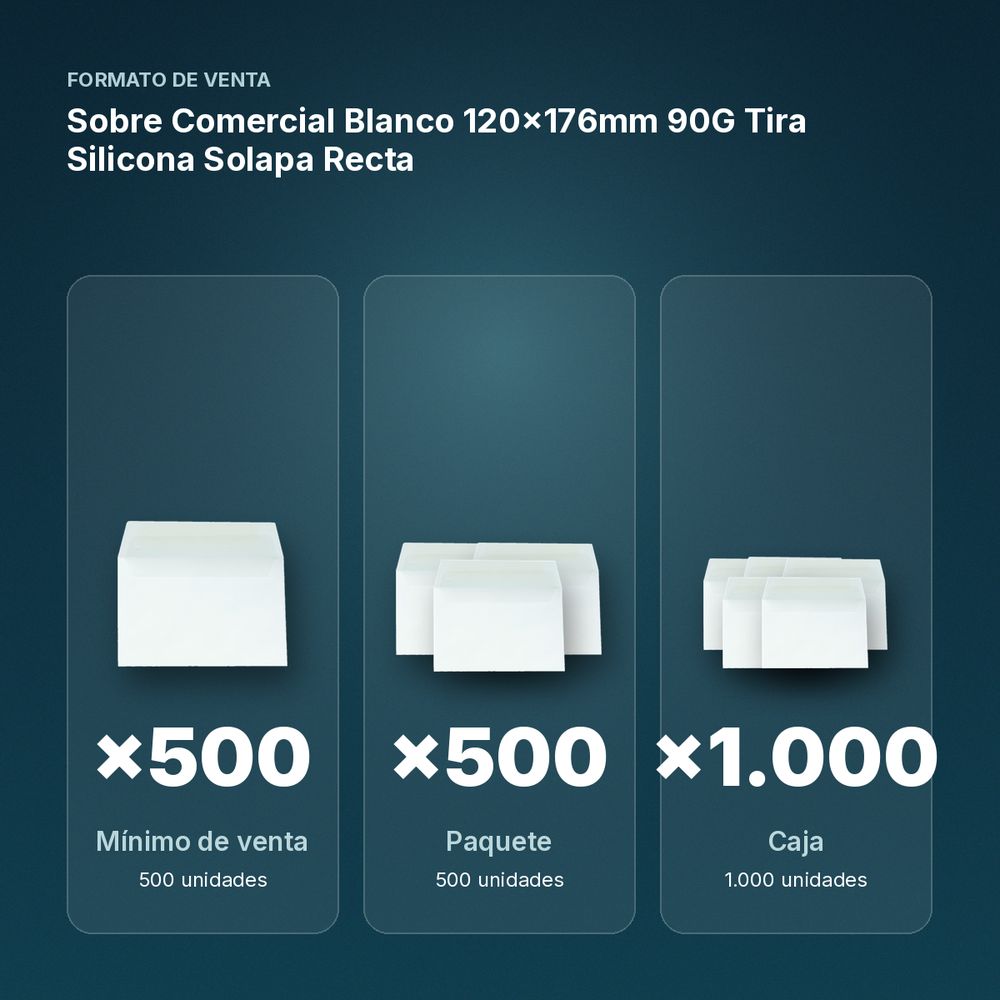 SOBRE COMERCIAL BLANCO 120X176MM 90G TIRA SILICONA SOLAPA RECTA  - formato de venta: paquete de 500, caja de 1000