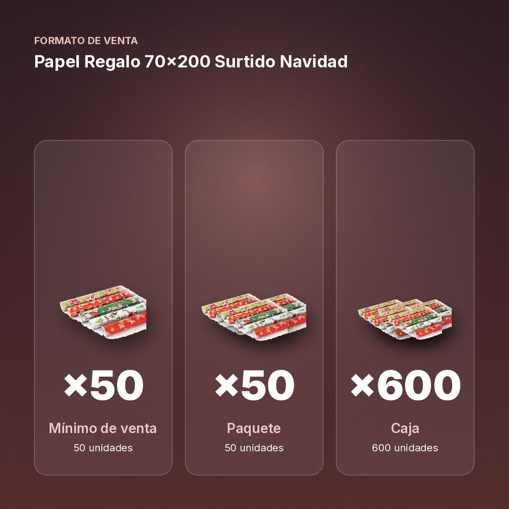 PAPEL REGALO 70X200 SURTIDO NAVIDAD - formato de venta: paquete de 50, caja de 600