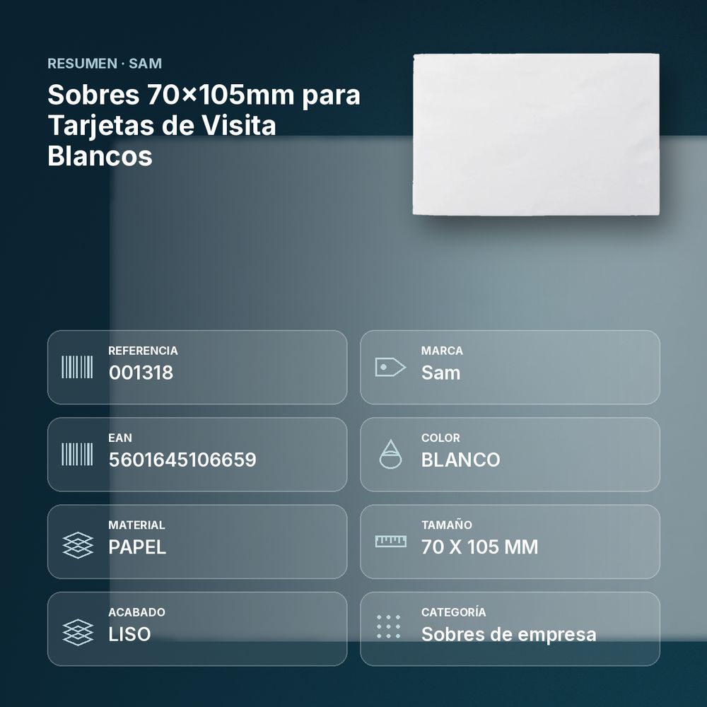 SOBRES 70X105MM PARA TARJETAS DE VISITA BLANCOS - resumen de atributos