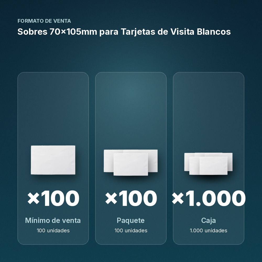 SOBRES 70X105MM PARA TARJETAS DE VISITA BLANCOS - formato de venta: paquete de 100, caja de 1000