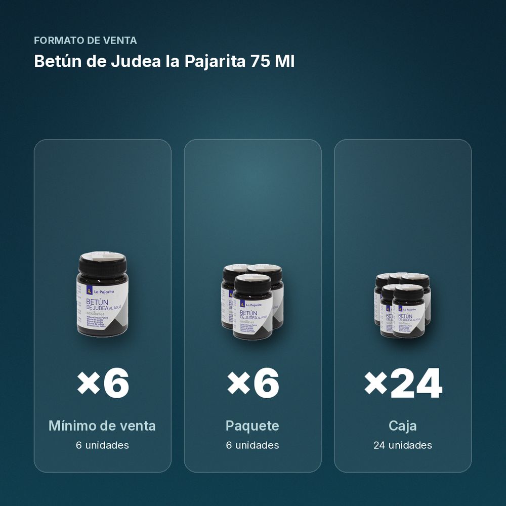 BETÚN DE JUDEA LA PAJARITA 75 ML - formato de venta: paquete de 6, caja de 24