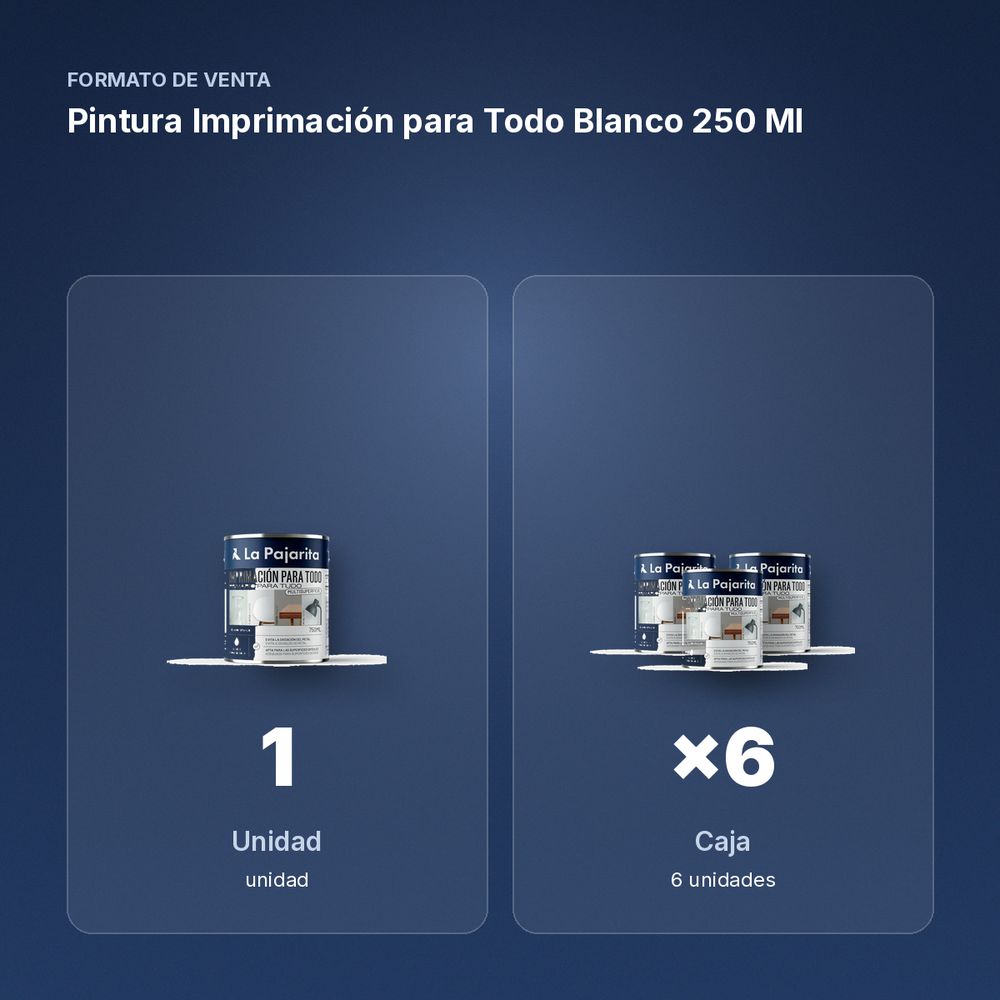 PINTURA IMPRIMACIÓN PARA TODO BLANCO 250 ML - formato de venta: caja de 6