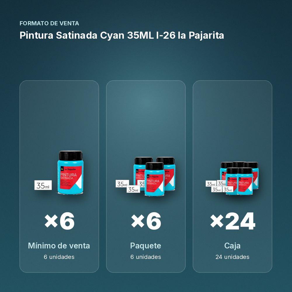 PINTURA SATINADA CYAN 35ML L-26 LA PAJARITA - formato de venta: paquete de 6, caja de 24