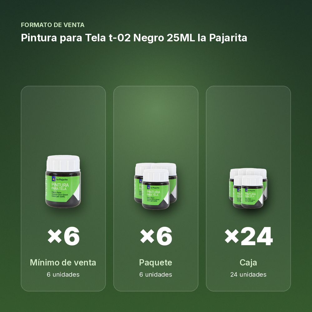 PINTURA PARA TELA T-02 NEGRO 25ML LA PAJARITA - formato de venta: paquete de 6, caja de 24