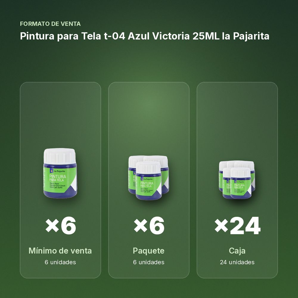 PINTURA PARA TELA T-04 AZUL VICTORIA 25ML LA PAJARITA - formato de venta: paquete de 6, caja de 24