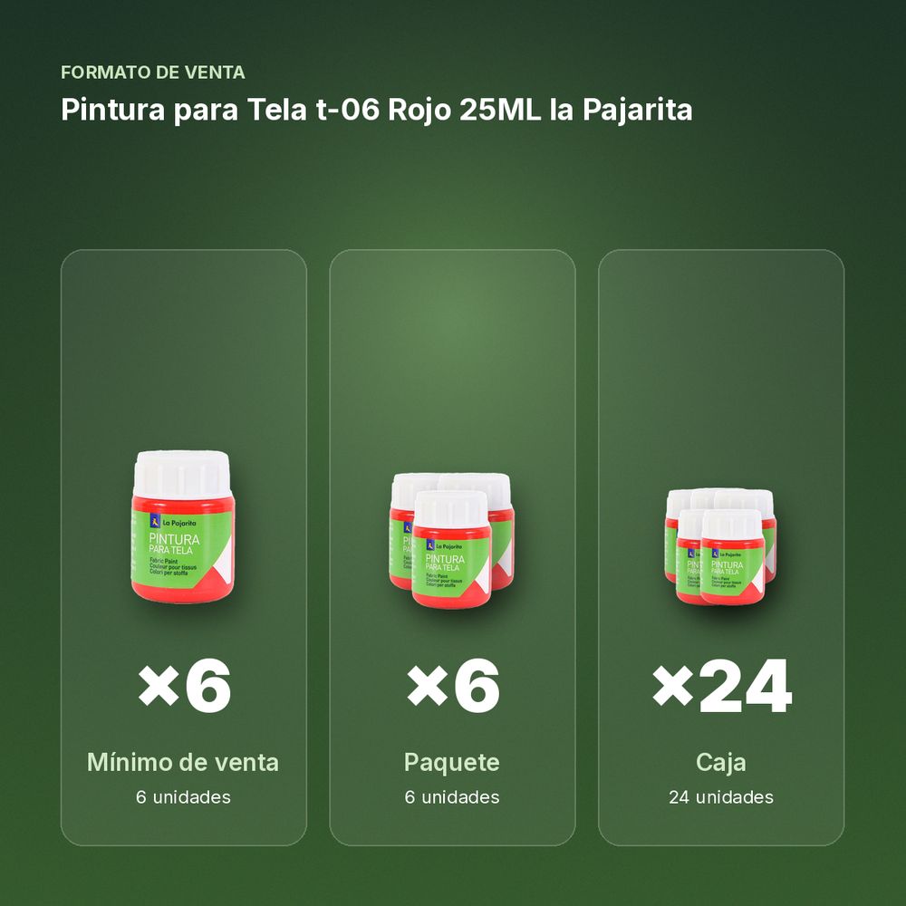 PINTURA PARA TELA T-06 ROJO 25ML LA PAJARITA - formato de venta: paquete de 6, caja de 24