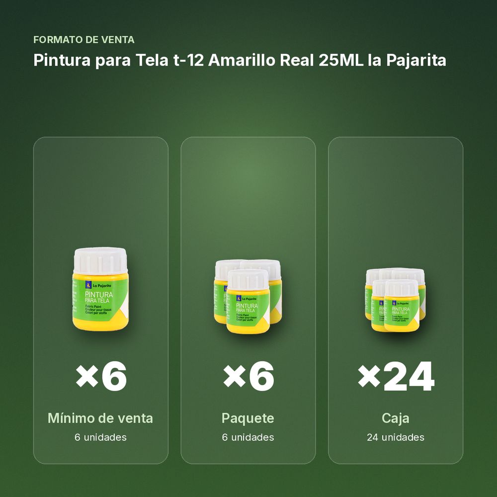 PINTURA PARA TELA T-12 AMARILLO REAL 25ML LA PAJARITA - formato de venta: paquete de 6, caja de 24