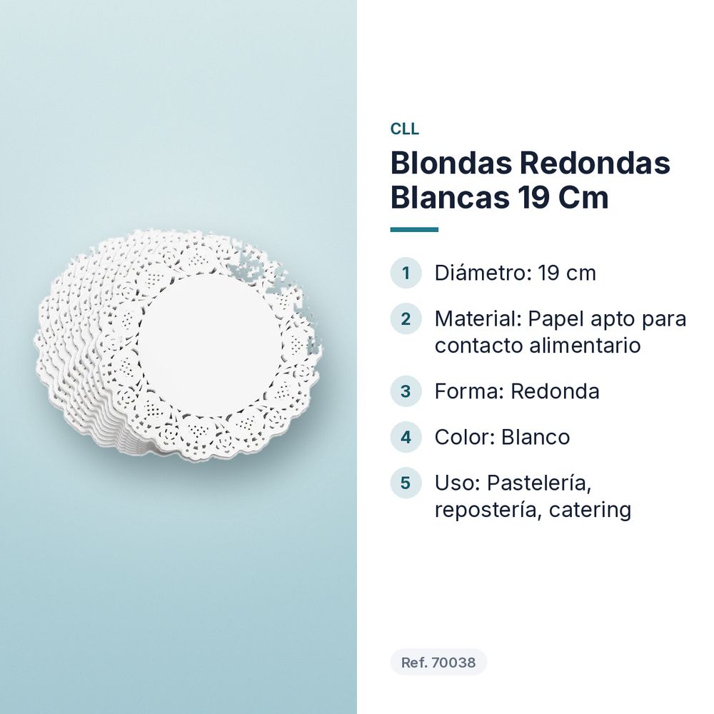 BLONDAS REDONDAS BLANCAS 19 CM  - características principales