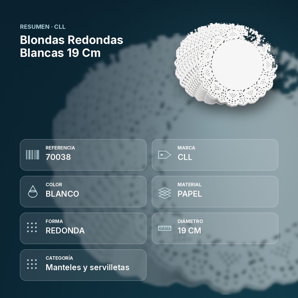 BLONDAS REDONDAS BLANCAS 19 CM  - resumen de atributos