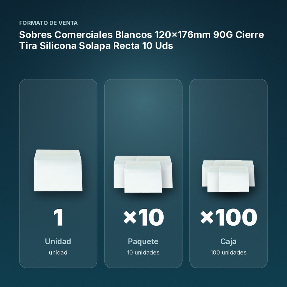 SOBRES COMERCIALES BLANCOS 120X176MM 90G CIERRE TIRA SILICONA SOLAPA RECTA 10 UDS - formato de venta: paquete de 10, caja de 100