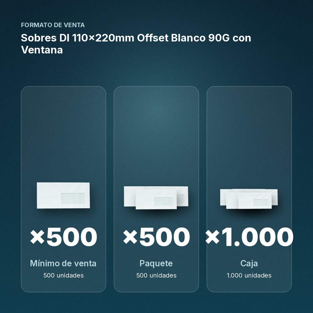SOBRES DL 110X220MM OFFSET BLANCO 90G CON VENTANA - formato de venta: paquete de 500, caja de 1000