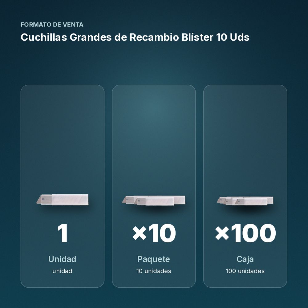 CUCHILLAS GRANDES DE RECAMBIO BLÍSTER 10 UDS - formato de venta: paquete de 10, caja de 100