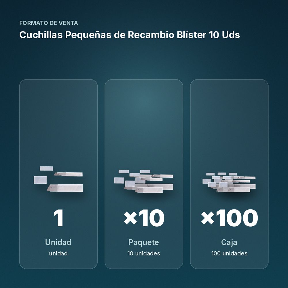 CUCHILLAS PEQUEÑAS DE RECAMBIO BLÍSTER 10 UDS - formato de venta: paquete de 10, caja de 100