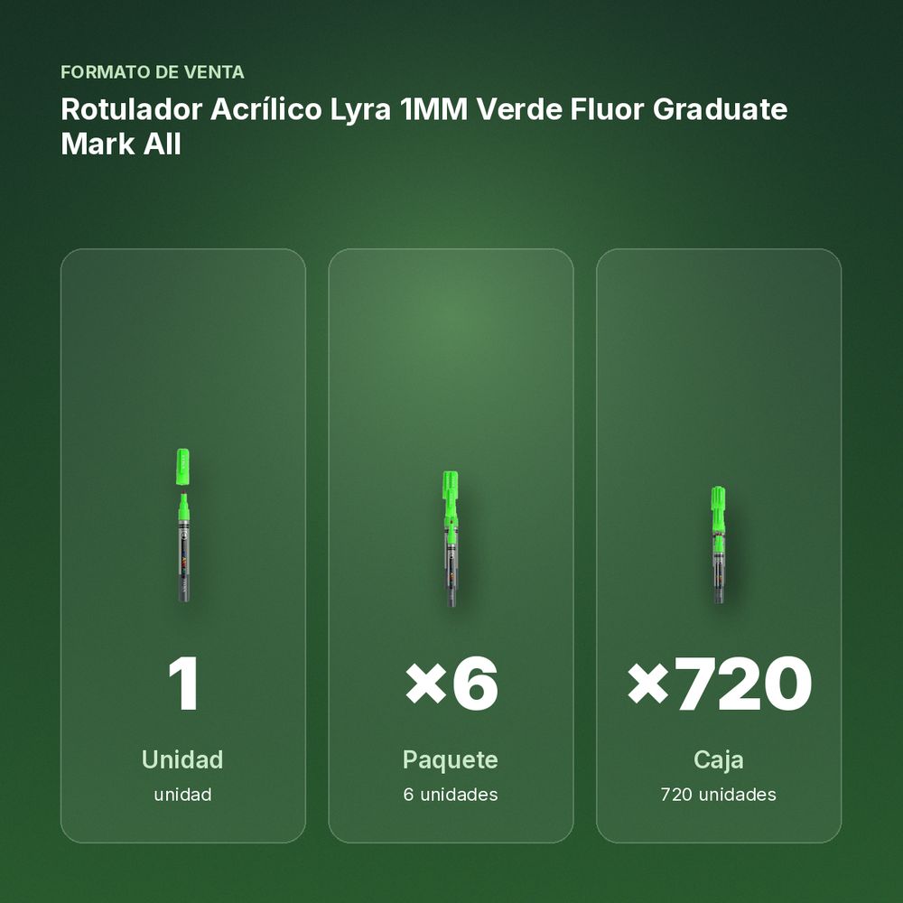 ROTULADOR ACRÍLICO LYRA 1MM VERDE FLUOR GRADUATE MARK ALL  - formato de venta: paquete de 6, caja de 720