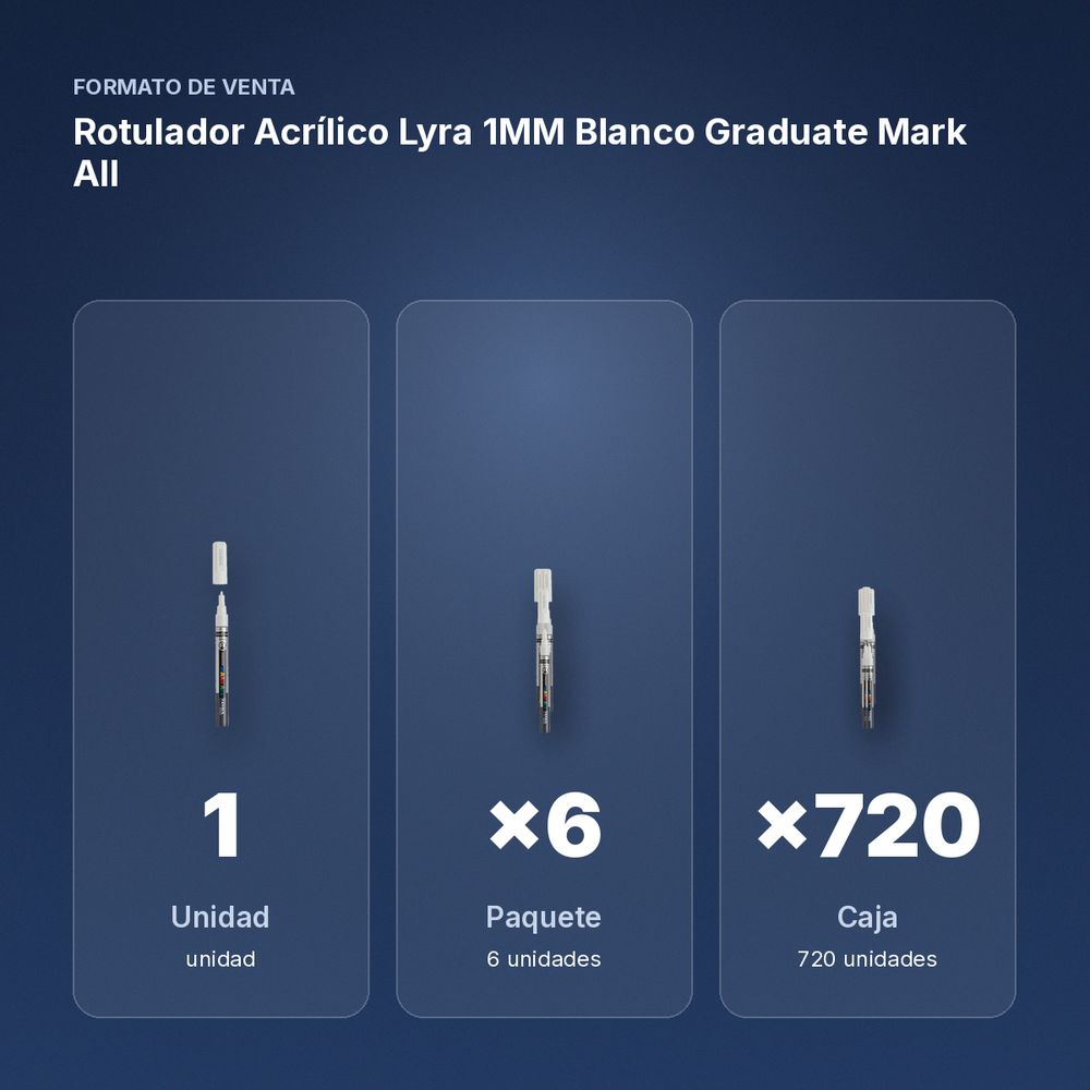 ROTULADOR ACRÍLICO LYRA 1MM BLANCO GRADUATE MARK ALL - formato de venta: paquete de 6, caja de 720