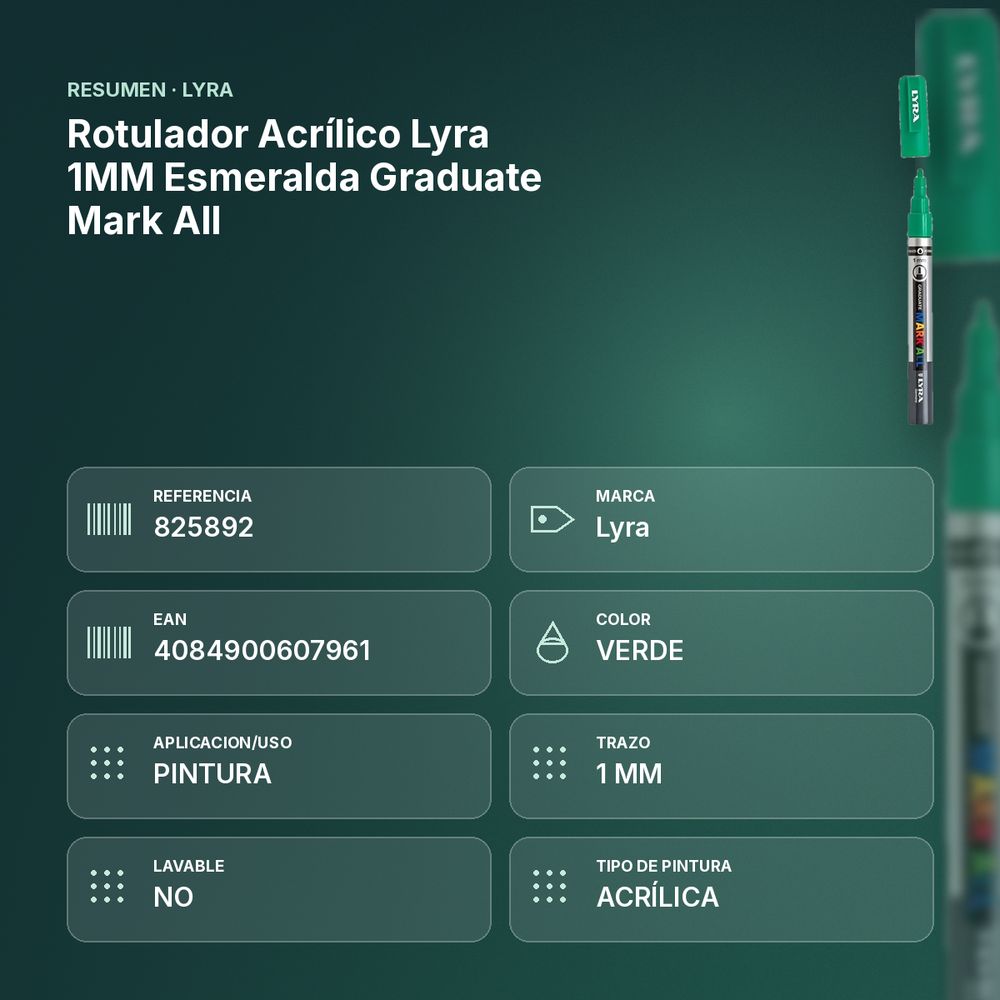 ROTULADOR ACRÍLICO LYRA 1MM ESMERALDA GRADUATE MARK ALL - resumen de atributos