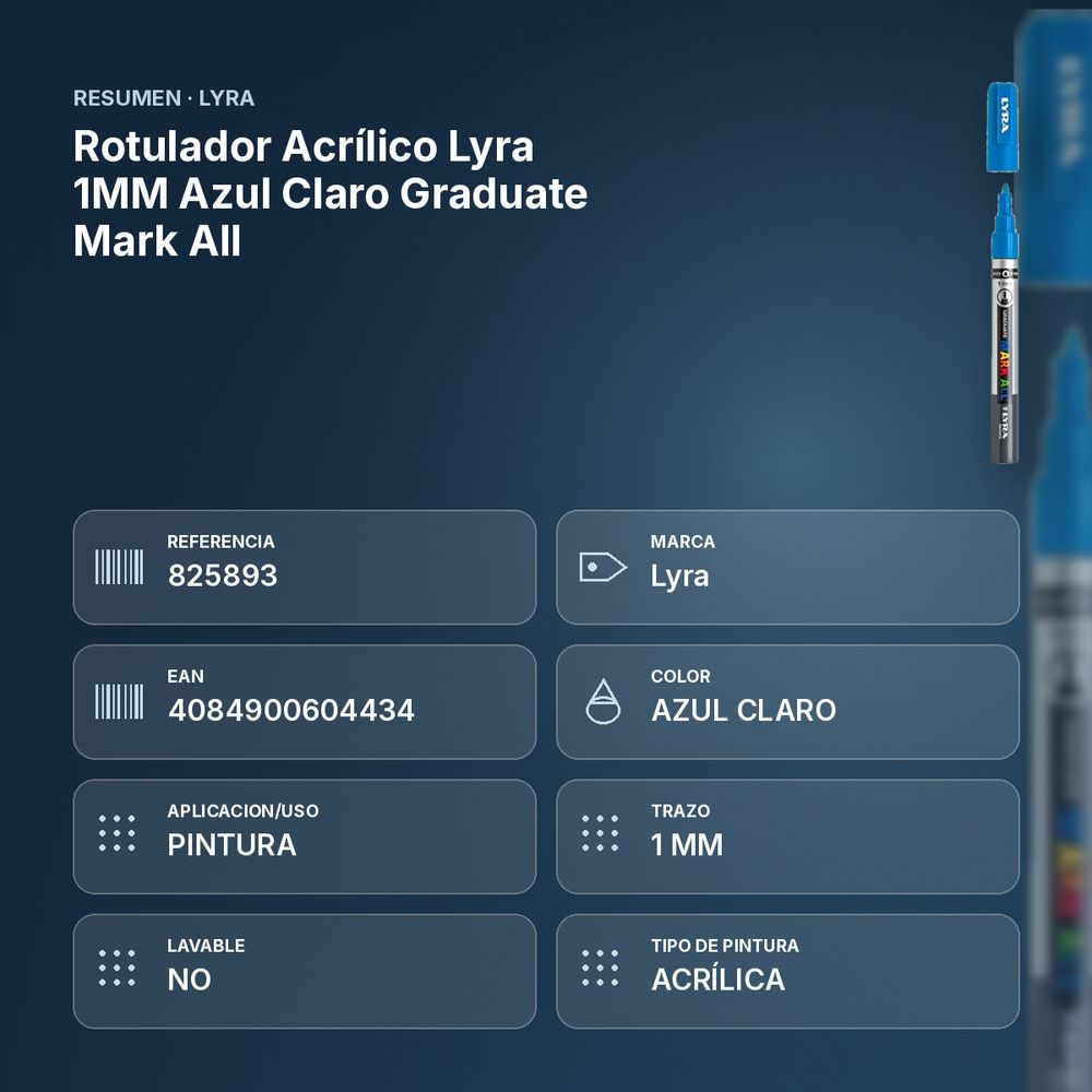 ROTULADOR ACRÍLICO LYRA 1MM AZUL CLARO GRADUATE MARK ALL - resumen de atributos