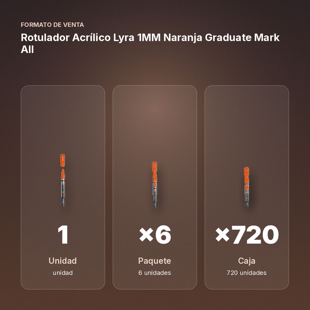 ROTULADOR ACRÍLICO LYRA 1MM NARANJA GRADUATE MARK ALL - formato de venta: paquete de 6, caja de 720