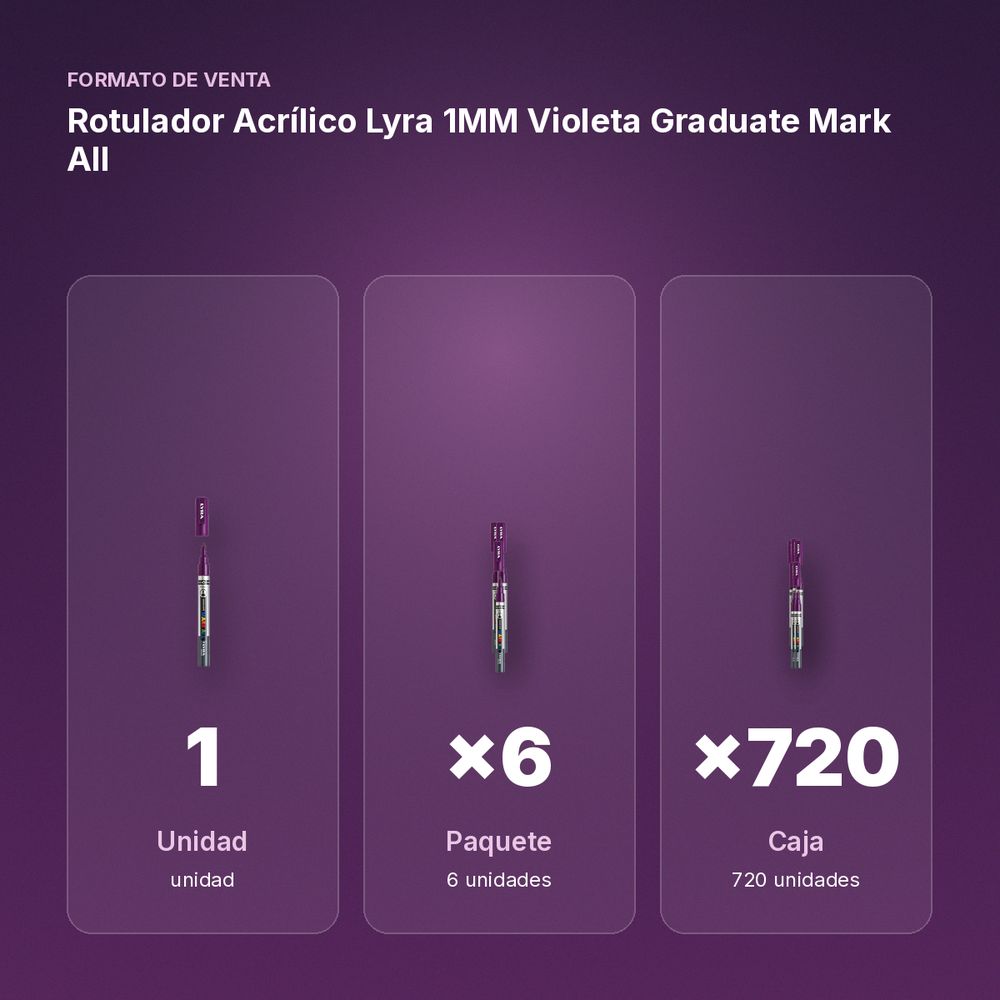 ROTULADOR ACRÍLICO LYRA 1MM VIOLETA GRADUATE MARK ALL - formato de venta: paquete de 6, caja de 720