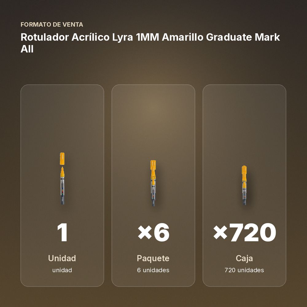 ROTULADOR ACRÍLICO LYRA 1MM AMARILLO GRADUATE MARK ALL - formato de venta: paquete de 6, caja de 720