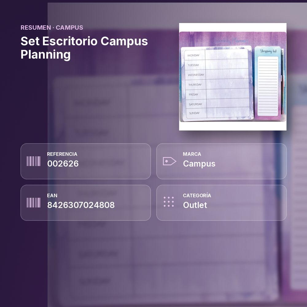 SET ESCRITORIO CAMPUS PLANNING - resumen de atributos
