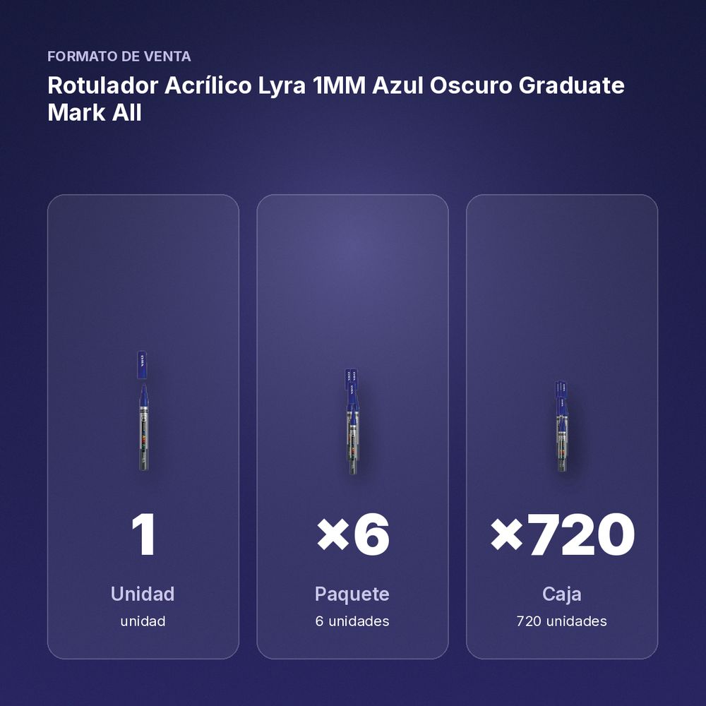 ROTULADOR ACRÍLICO LYRA 1MM AZUL OSCURO GRADUATE MARK ALL - formato de venta: paquete de 6, caja de 720