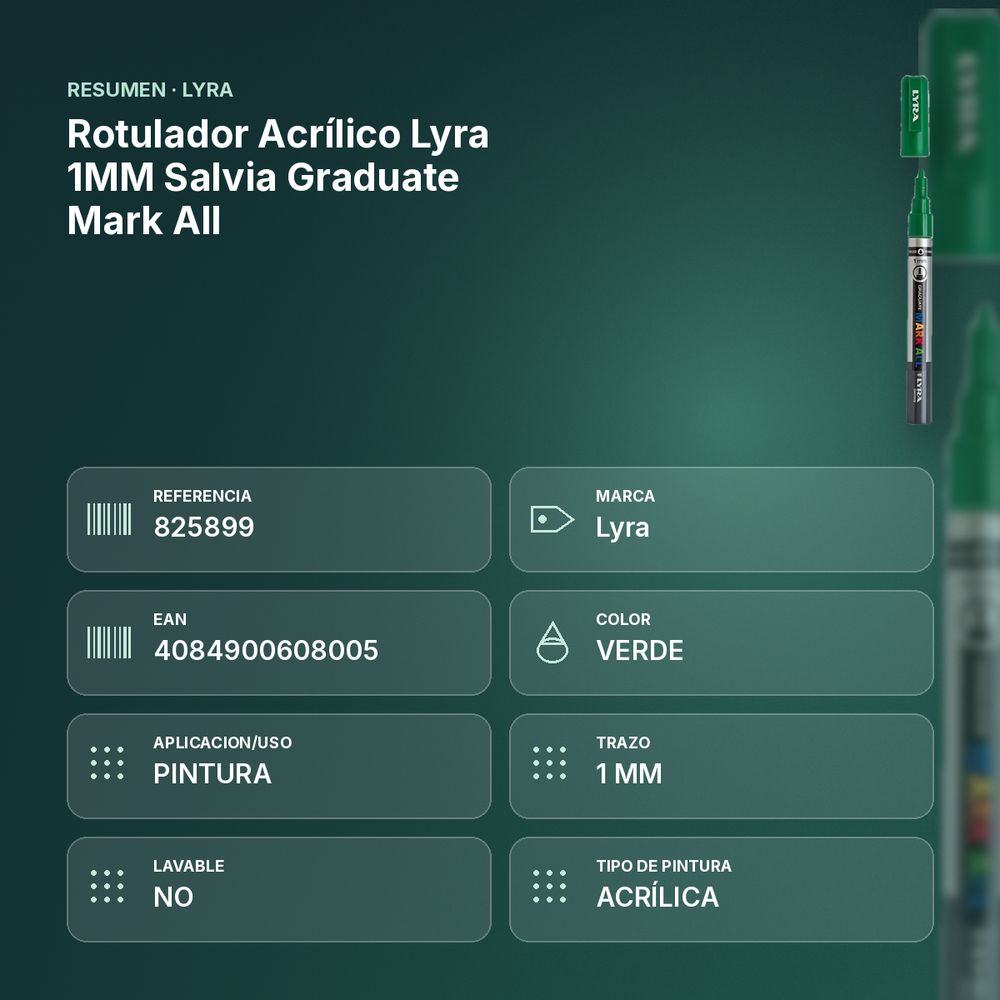 ROTULADOR ACRÍLICO LYRA 1MM SALVIA GRADUATE MARK ALL - resumen de atributos