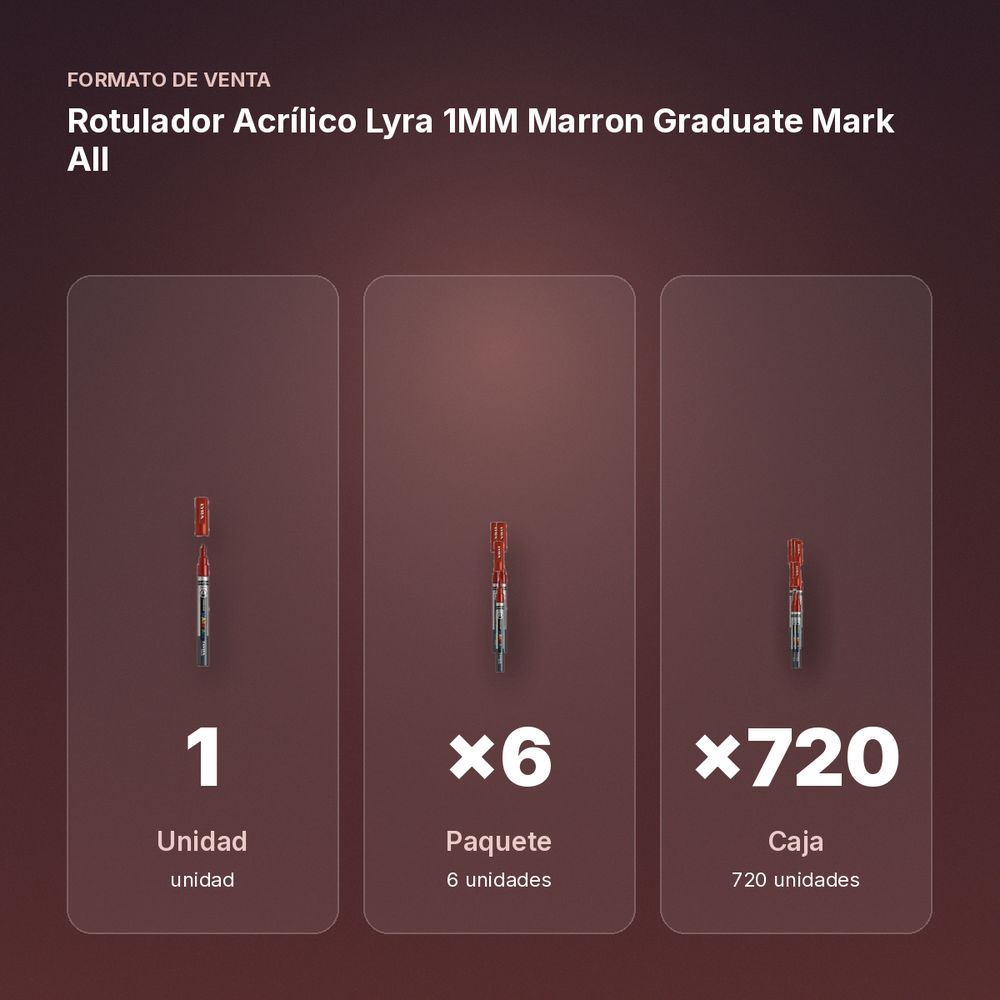 ROTULADOR ACRÍLICO LYRA 1MM MARRON GRADUATE MARK ALL - formato de venta: paquete de 6, caja de 720
