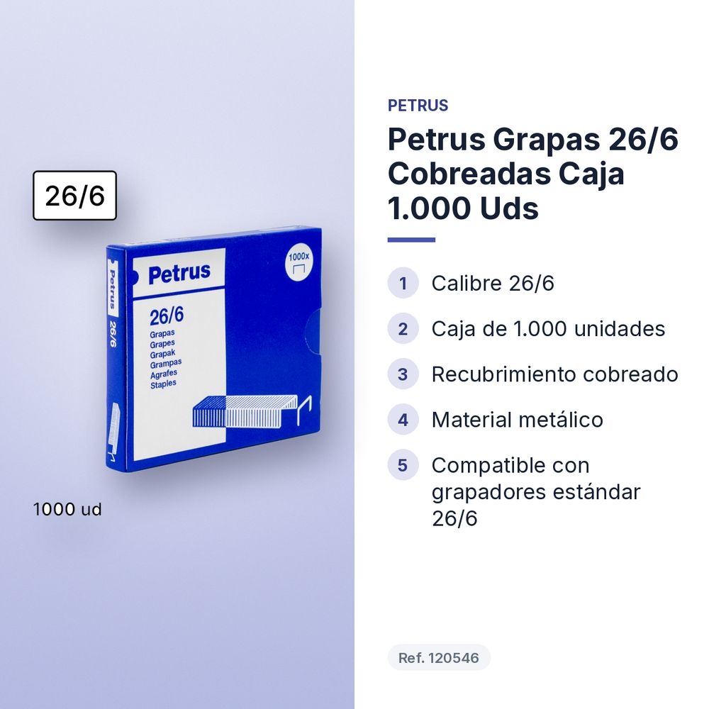 PETRUS GRAPAS 26/6 COBREADAS CAJA 1.000 UDS - características principales