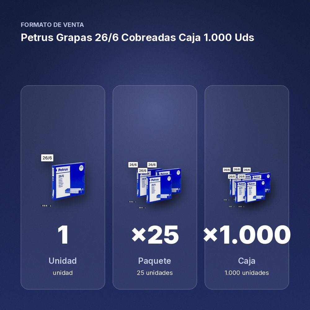 PETRUS GRAPAS 26/6 COBREADAS CAJA 1.000 UDS - formato de venta: paquete de 25, caja de 1000