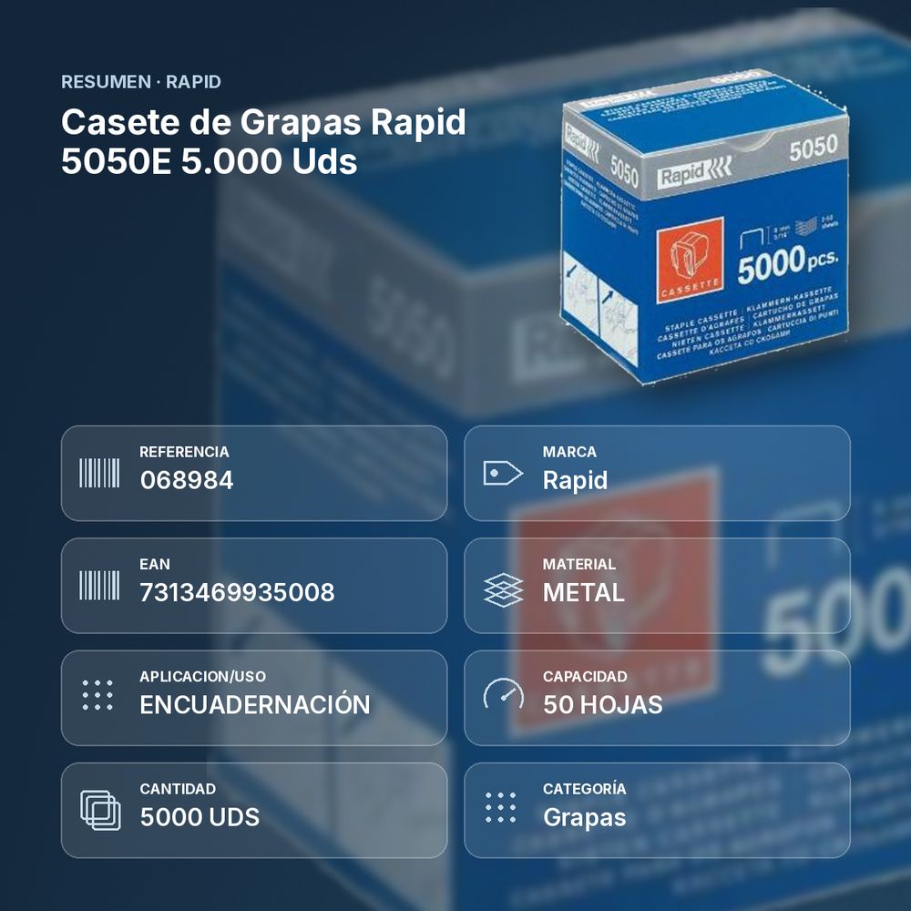 CASETE DE GRAPAS RAPID 5050E 5.000 UDS - resumen de atributos