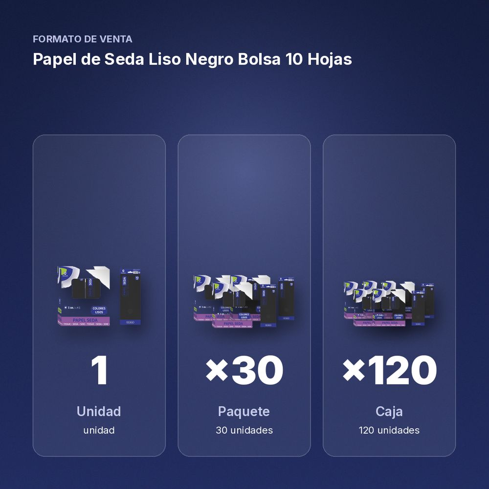 PAPEL DE SEDA LISO NEGRO BOLSA 10 HOJAS - formato de venta: paquete de 30, caja de 120