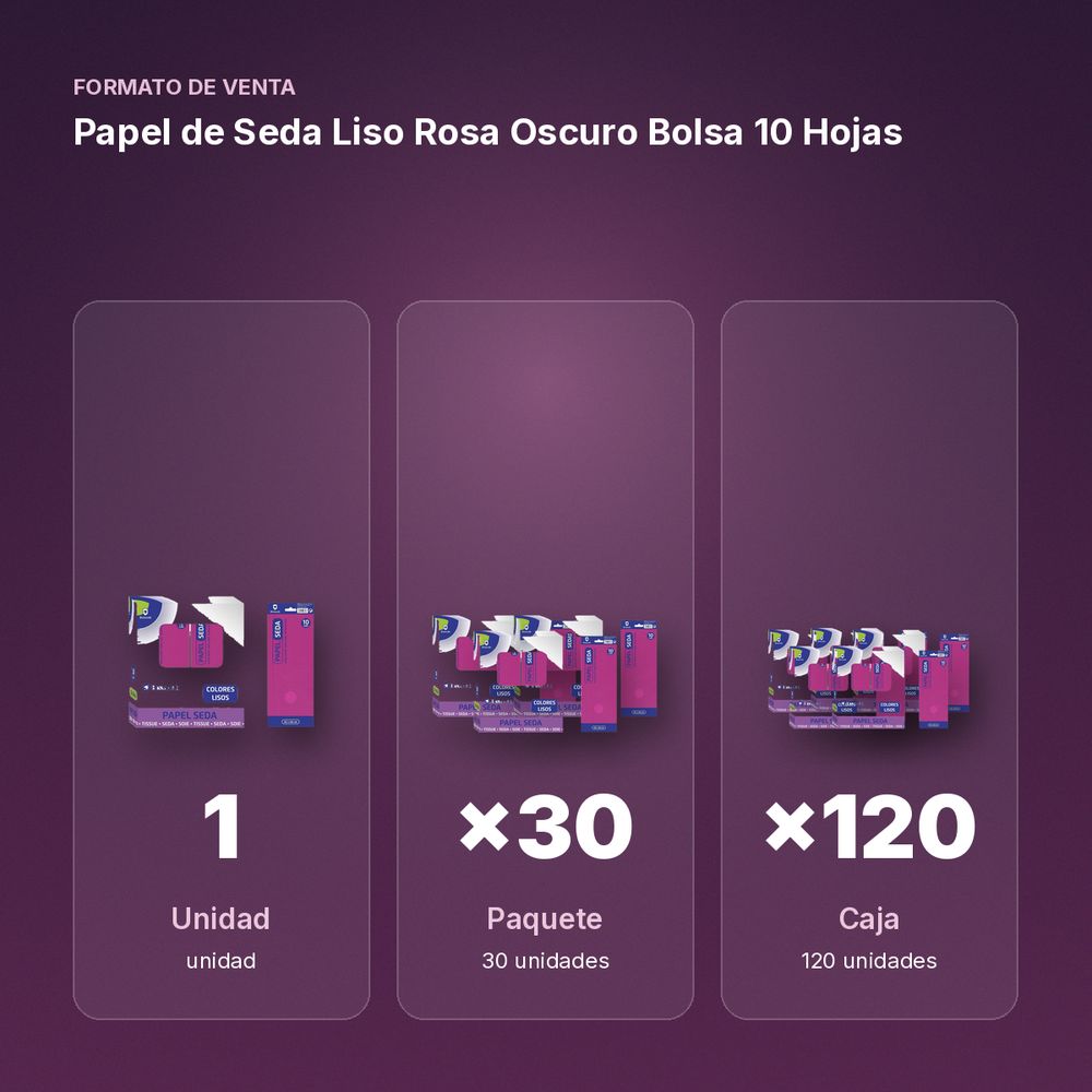 PAPEL DE SEDA LISO ROSA OSCURO BOLSA 10 HOJAS - formato de venta: paquete de 30, caja de 120