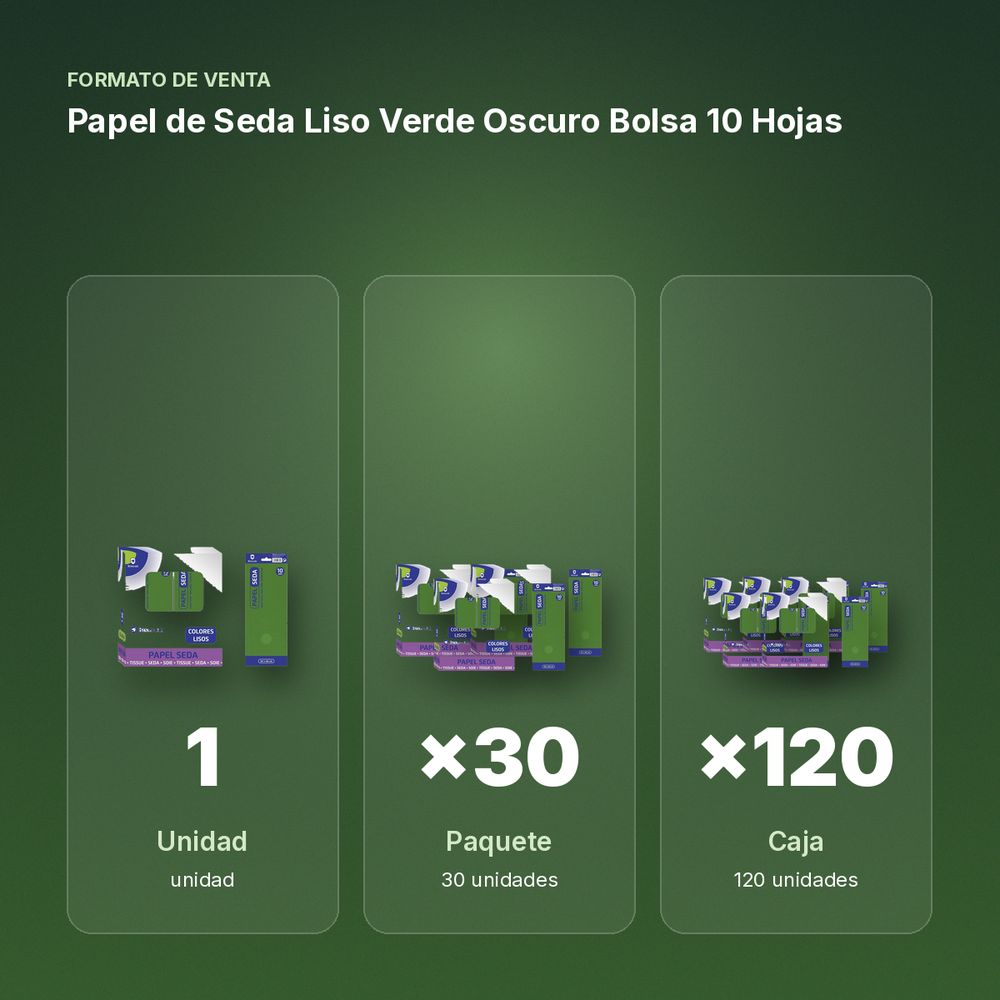 PAPEL DE SEDA LISO VERDE OSCURO BOLSA 10 HOJAS - formato de venta: paquete de 30, caja de 120