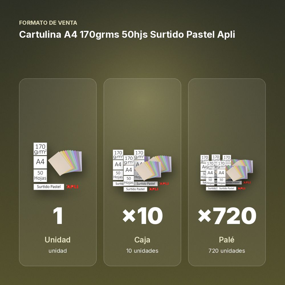 CARTULINA A4 170GRMS 50HJS SURTIDO PASTEL APLI - formato de venta: caja de 10, palé de 720