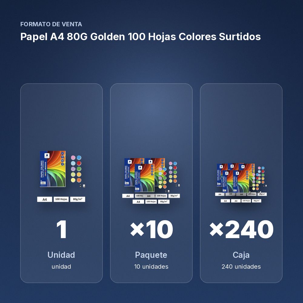 PAPEL A4 80G GOLDEN 100 HOJAS COLORES SURTIDOS  - formato de venta: paquete de 10, caja de 240