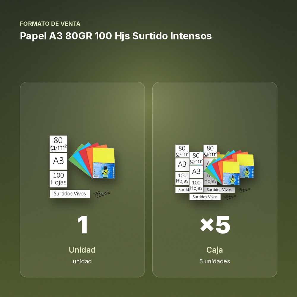 PAPEL A3 80GR 100 HJS SURTIDO INTENSOS - formato de venta: caja de 5