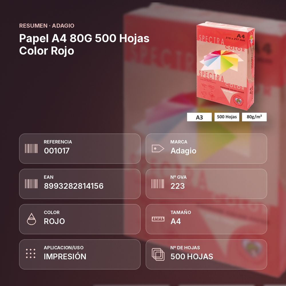 PAPEL A4 80G 500 HOJAS COLOR ROJO - resumen de atributos