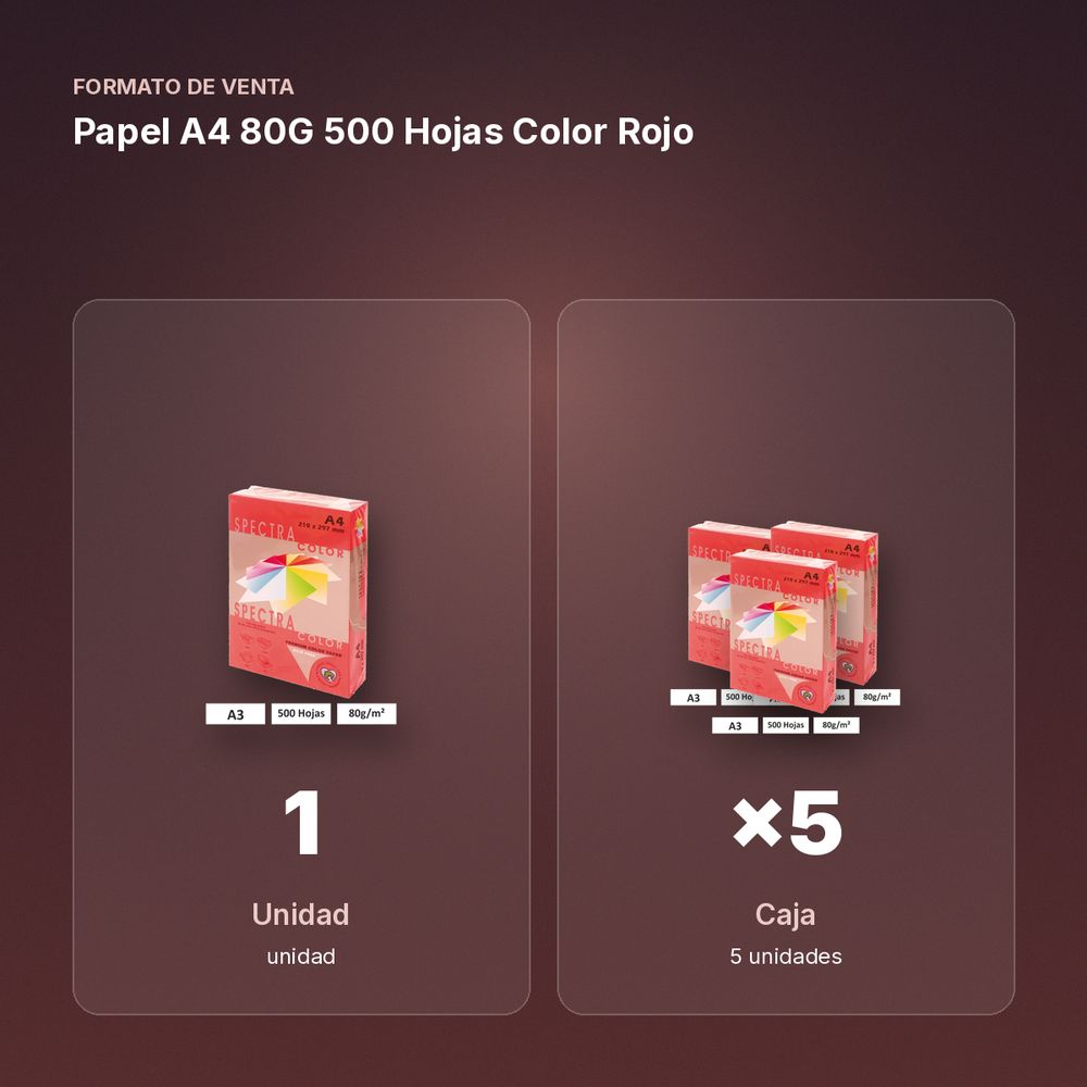 PAPEL A4 80G 500 HOJAS COLOR ROJO - formato de venta: caja de 5