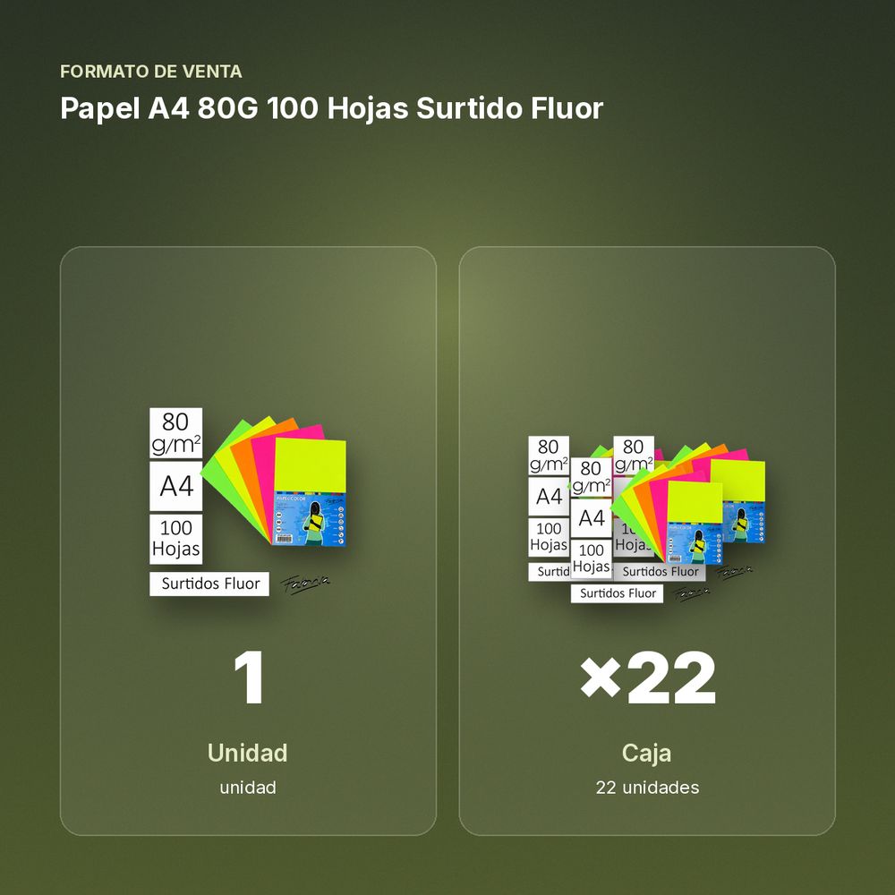 PAPEL A4 80G 100 HOJAS SURTIDO FLUOR - formato de venta: caja de 22
