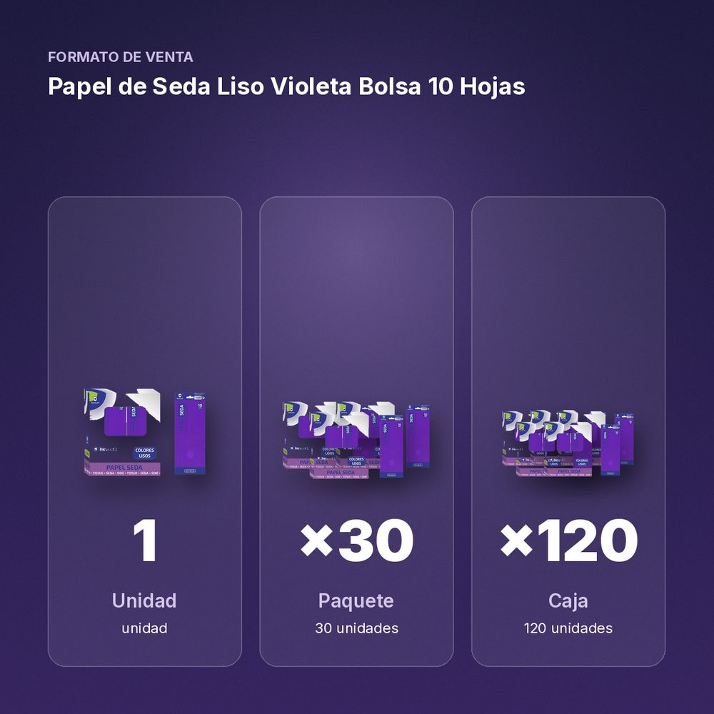 PAPEL DE SEDA LISO VIOLETA BOLSA 10 HOJAS - formato de venta: paquete de 30, caja de 120