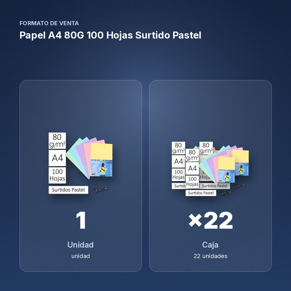 PAPEL A4 80G 100 HOJAS SURTIDO PASTEL  - formato de venta: caja de 22