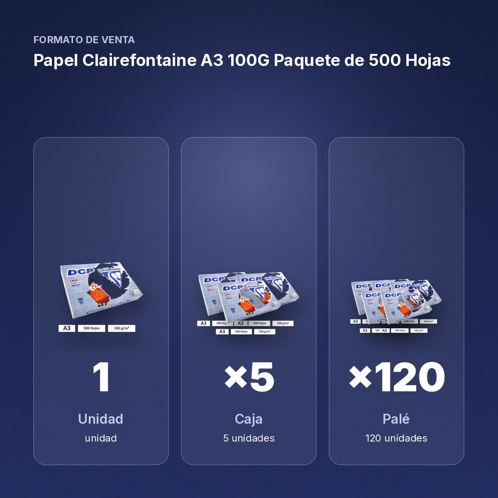 PAPEL CLAIREFONTAINE A3 100G PAQUETE DE 500 HOJAS - formato de venta: caja de 5, palé de 120
