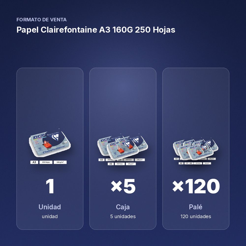 PAPEL CLAIREFONTAINE A3 160G 250 HOJAS - formato de venta: caja de 5, palé de 120