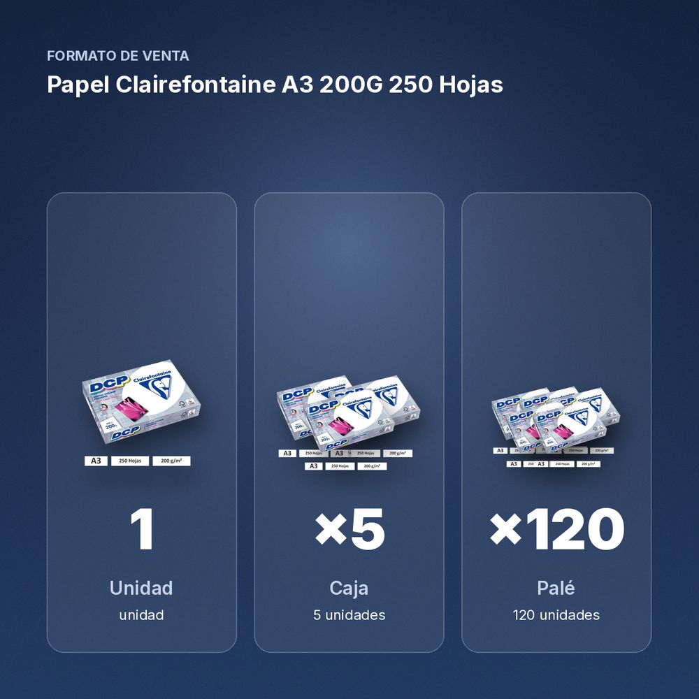 PAPEL CLAIREFONTAINE A3 200G 250 HOJAS - formato de venta: caja de 5, palé de 120
