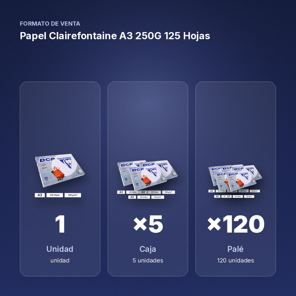 PAPEL CLAIREFONTAINE A3 250G 125 HOJAS - formato de venta: caja de 5, palé de 120