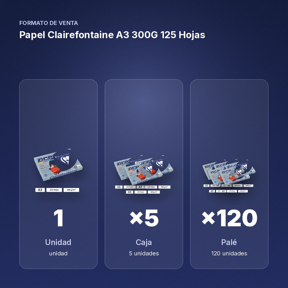 PAPEL CLAIREFONTAINE A3 300G 125 HOJAS - formato de venta: caja de 5, palé de 120