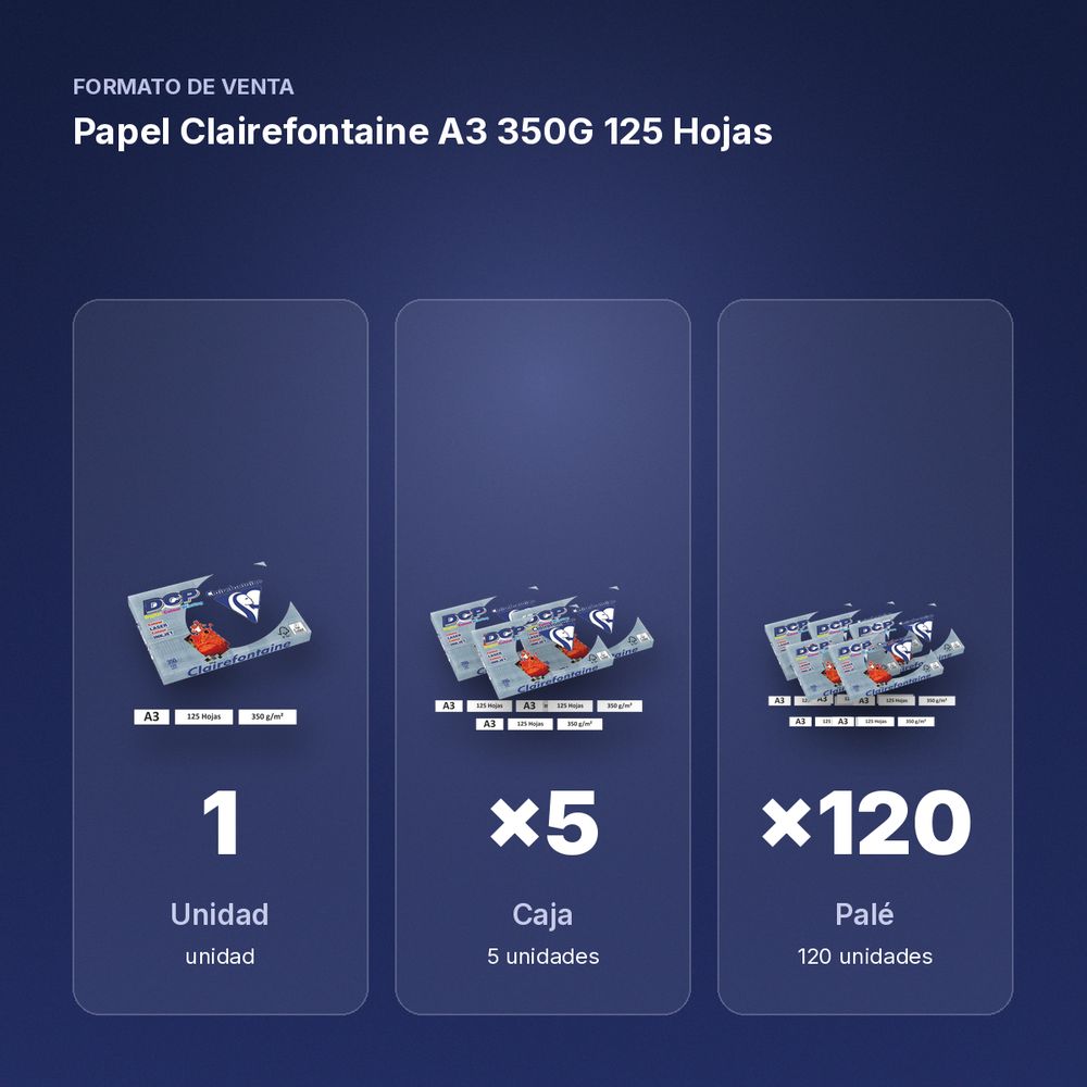 PAPEL CLAIREFONTAINE A3 350G 125 HOJAS - formato de venta: caja de 5, palé de 120