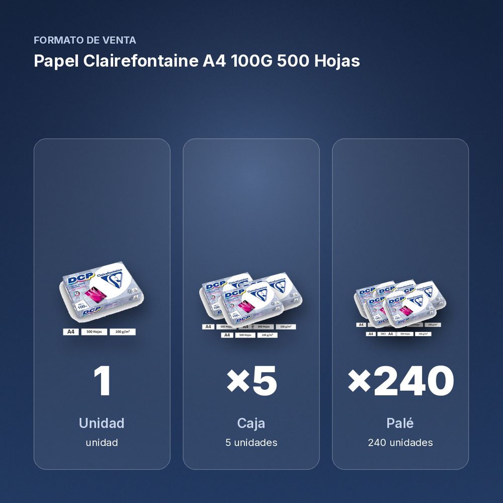 PAPEL CLAIREFONTAINE A4 100G 500 HOJAS - formato de venta: caja de 5, palé de 240