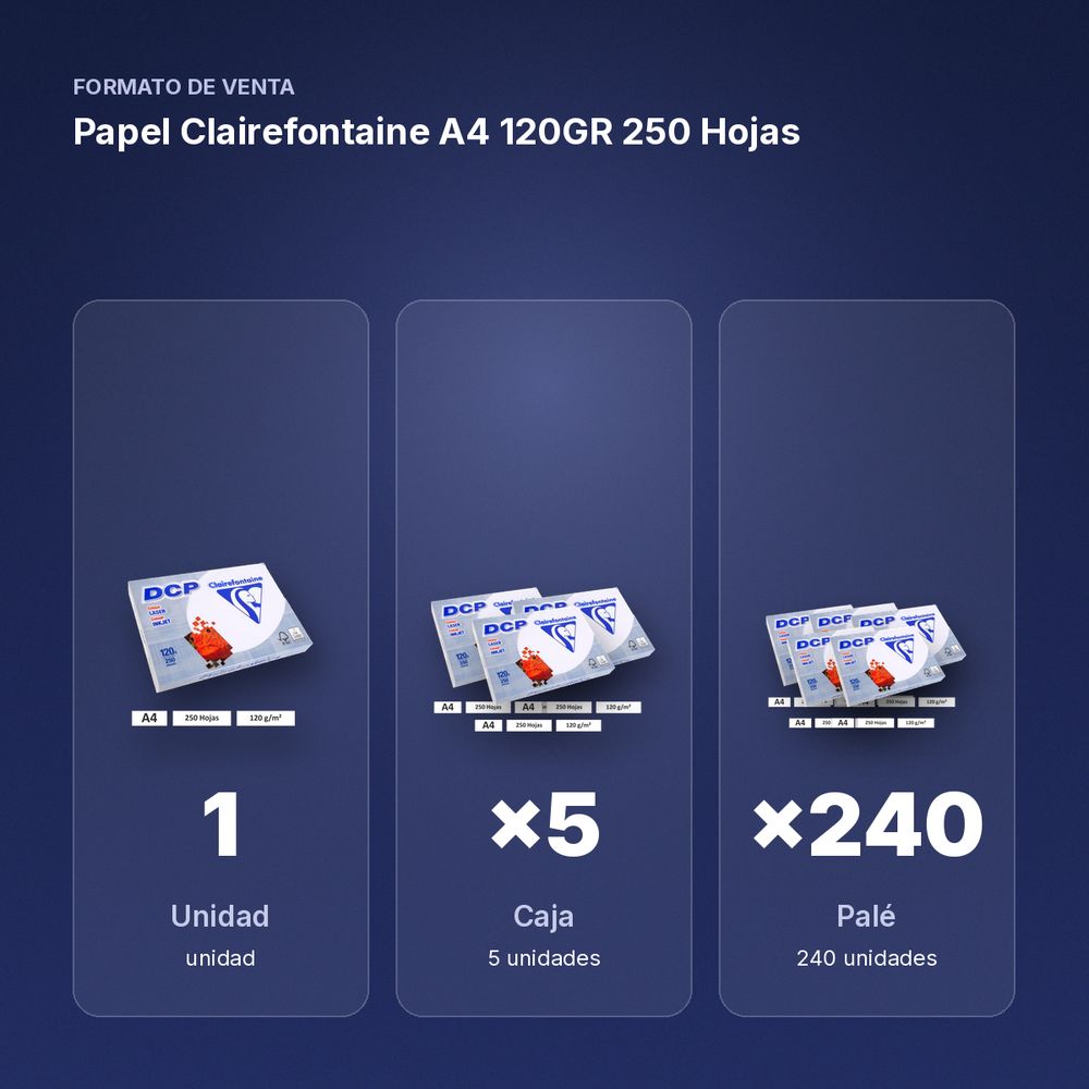 PAPEL CLAIREFONTAINE A4 120GR 250 HOJAS - formato de venta: caja de 5, palé de 240